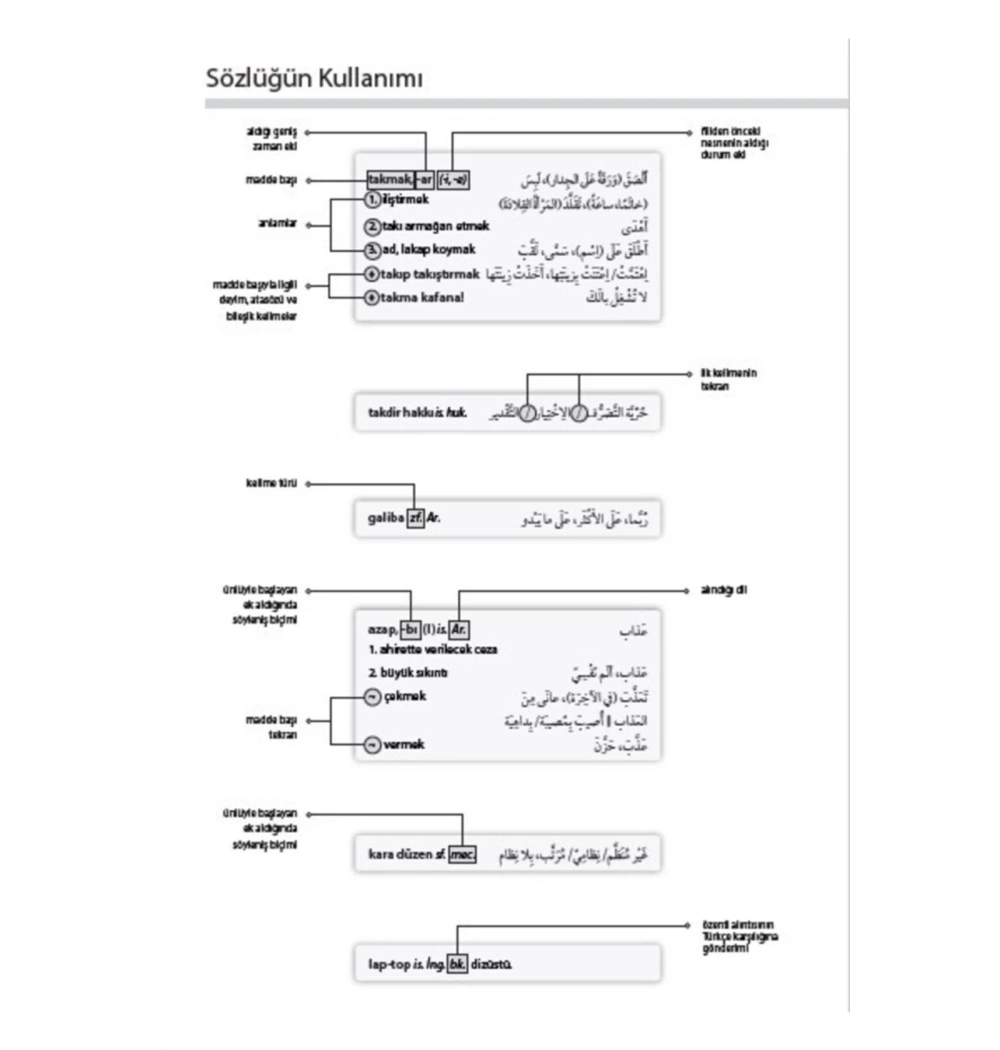 Türkçe Arapça Kapsamlı Sözlük Emrullah İşler Akdem