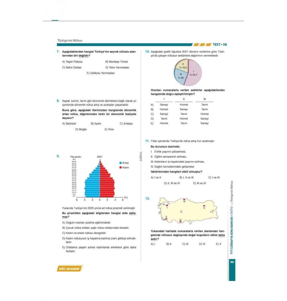 Tyt Konu Özetli Amiral Coğrafya Soru Bankası  Mehmet Eğit