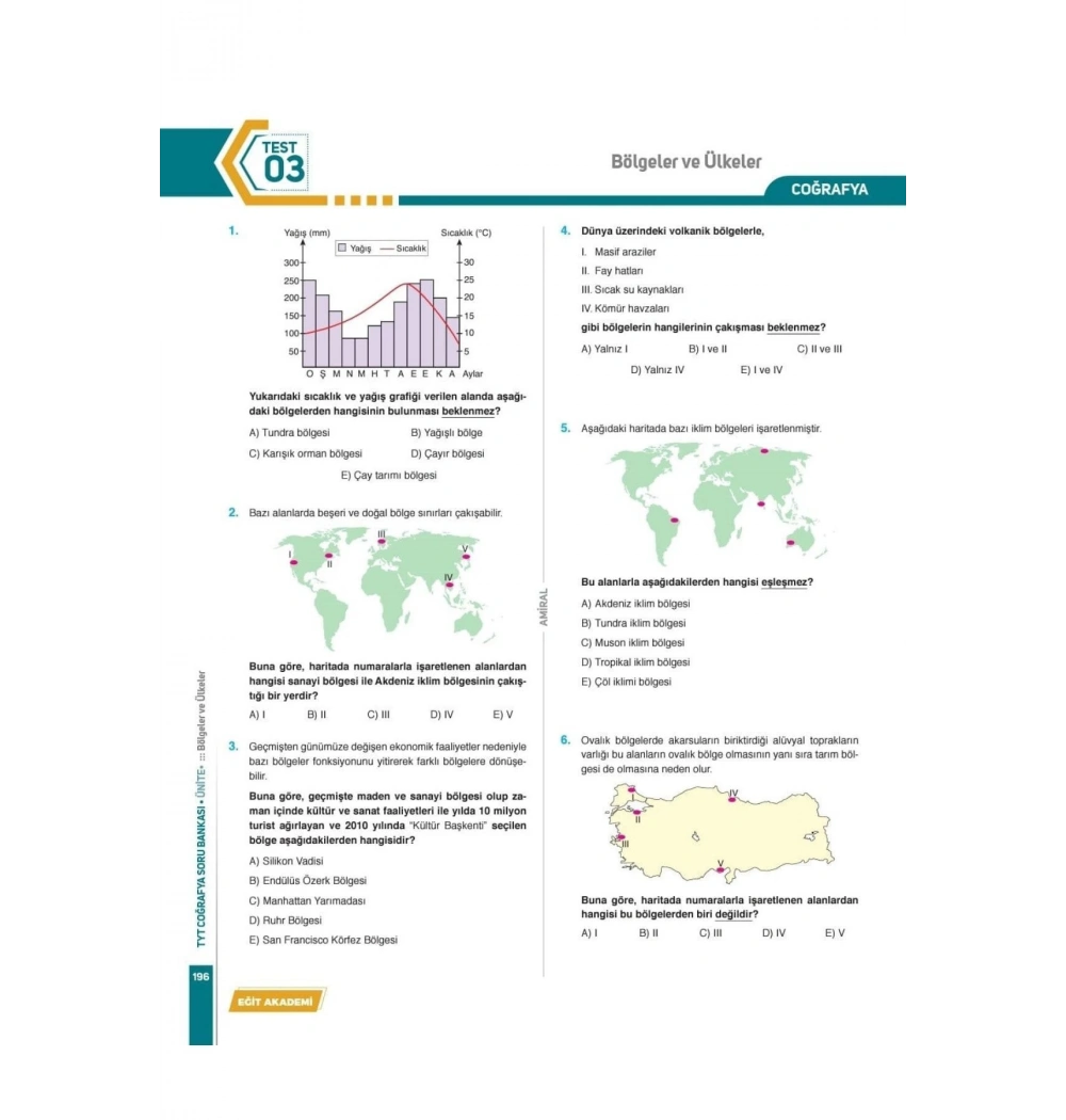 Tyt Konu Özetli Amiral Coğrafya Soru Bankası  Mehmet Eğit