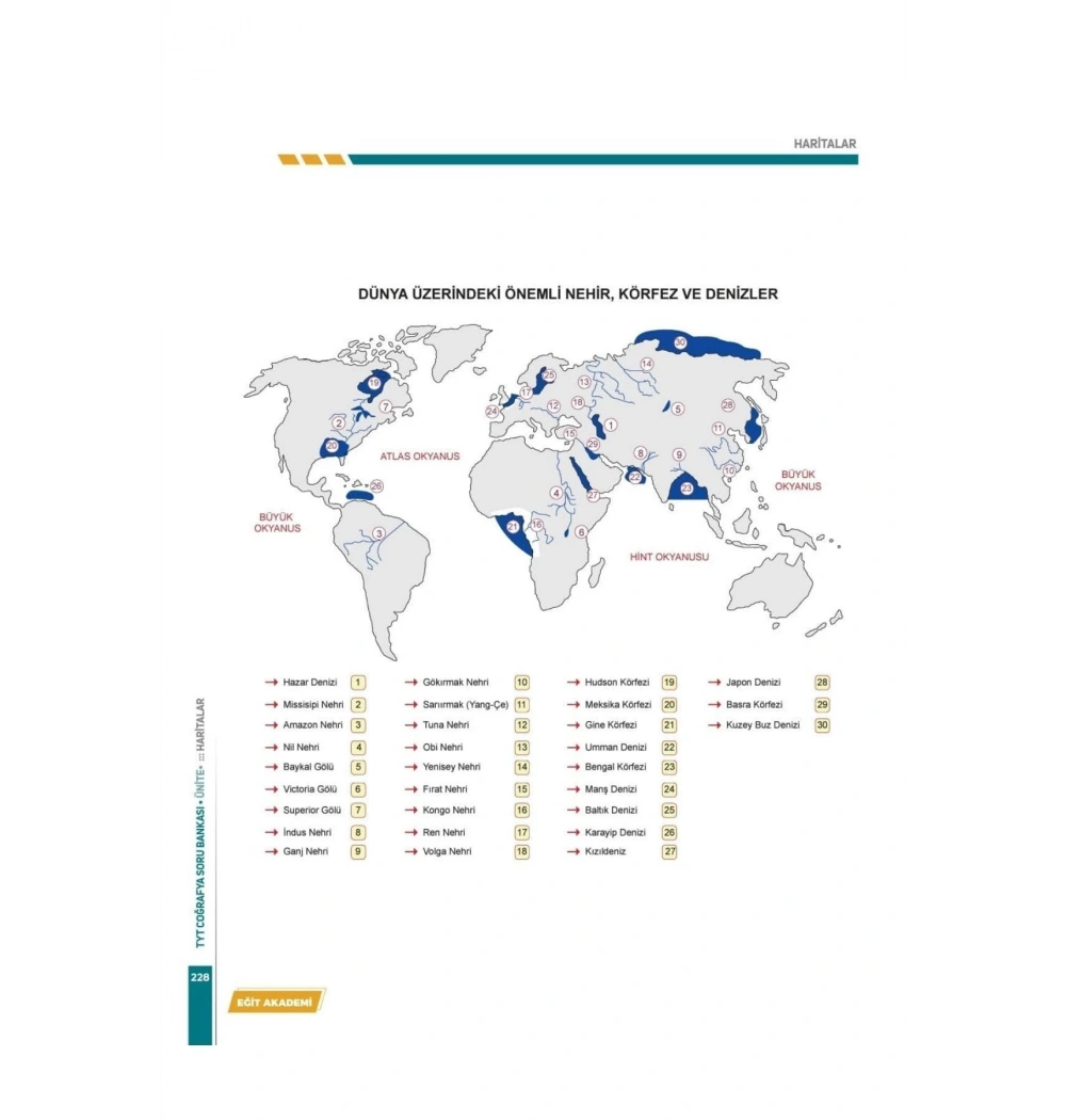 Tyt Konu Özetli Amiral Coğrafya Soru Bankası  Mehmet Eğit