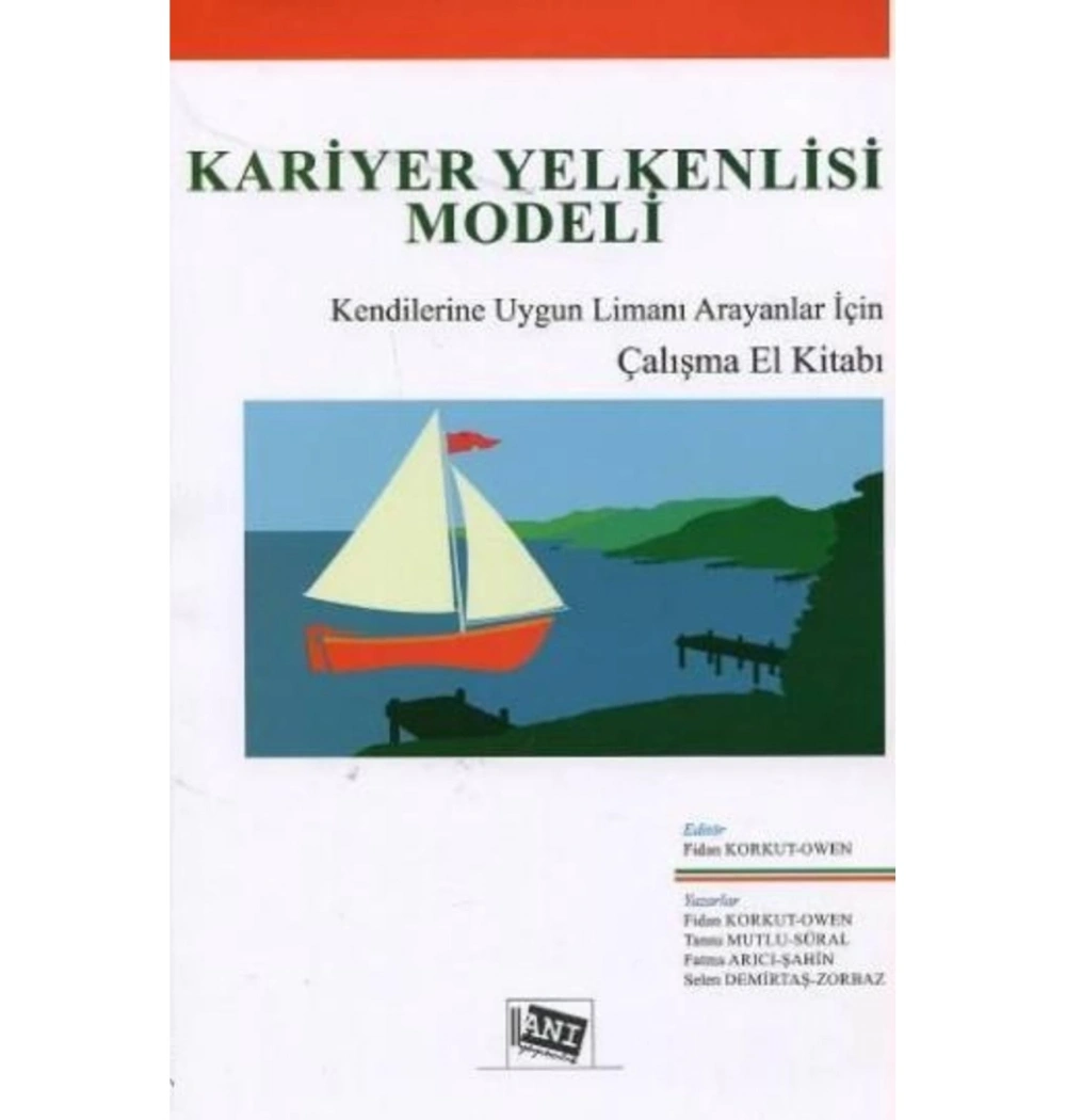 Kari̇Yer Yelkenli̇Si̇ Modeli̇ Anı