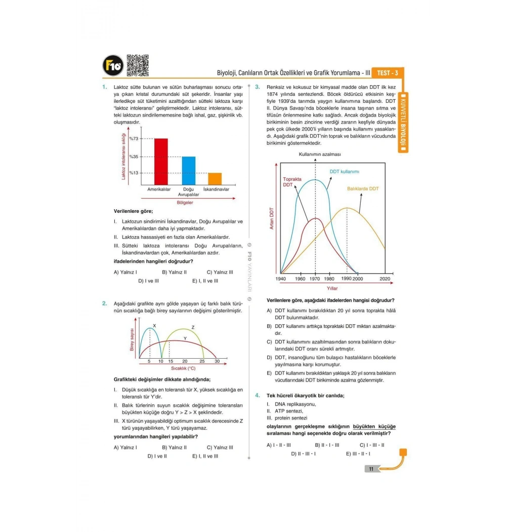 Dilek Hocayla 32 Günde Biyoloji Soru Bankası  F10 Yayınları