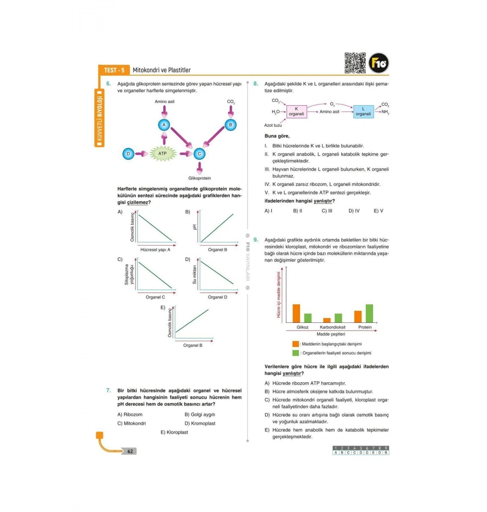 Dilek Hocayla 32 Günde Biyoloji Soru Bankası  F10 Yayınları