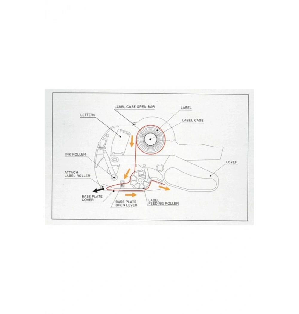 Tanex Fiyat Etiket Makinesi Eco 5500 Kırmızı
