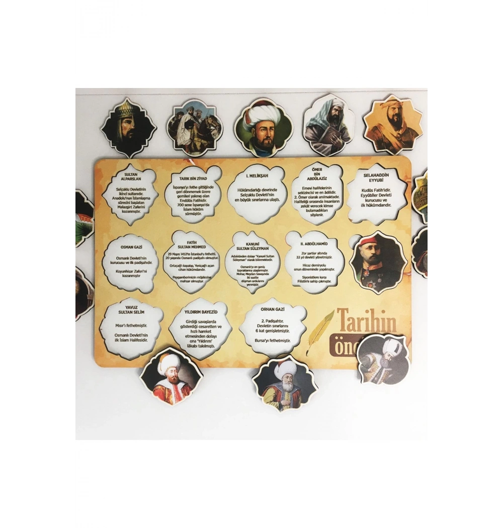 Tarihin Öncüleri Eğitici Öğretici Geliştirici 4+ Yaş Ve Üzeri Moonbeavers