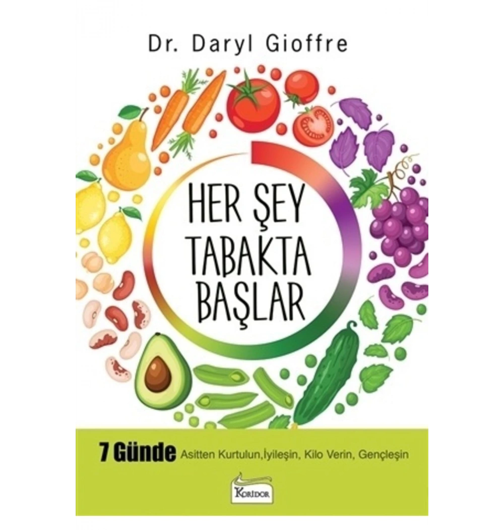 Her Şey Tabakta Başlar Dr.Daryl Gioffre Koridor