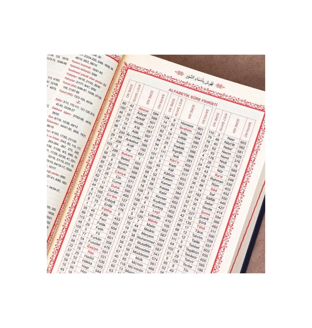 Furkan 14984 Meal Orta Boy Sıvama Cilt Kabe Baskı