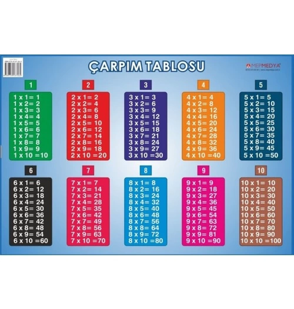 Mepmedya Çarpım Tablosu 35X50