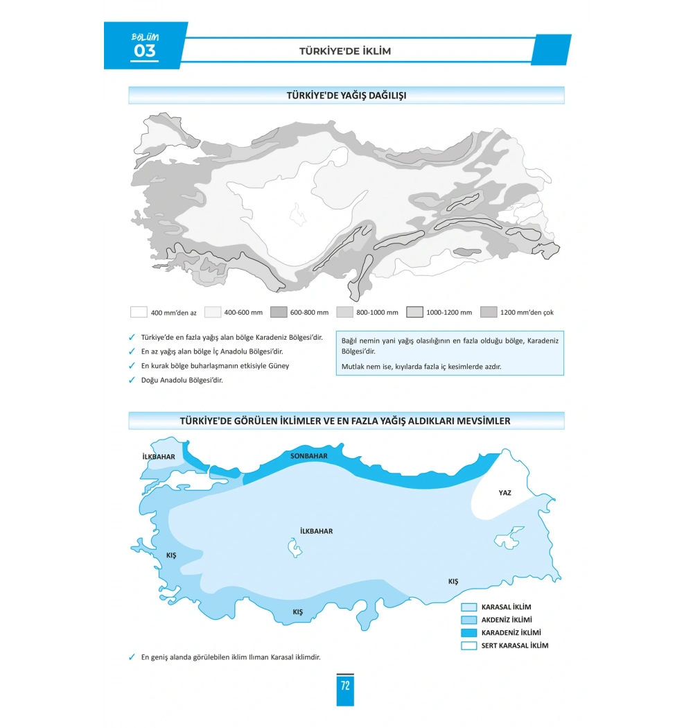 KPSS 2026 COĞRAFYANIN DOKTRİNİ SORU BANKASI DOKTRİN
