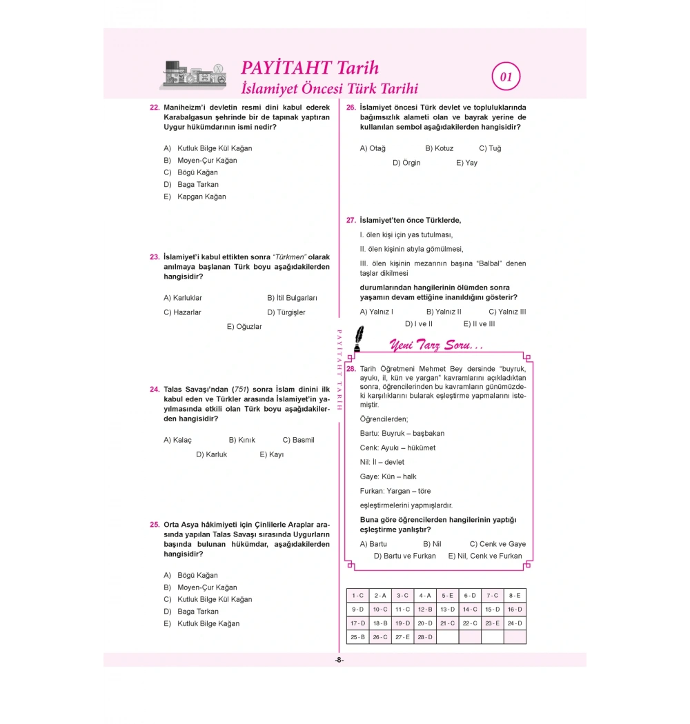 Doktrin Kpss 2022 Tarih Soru Bankası