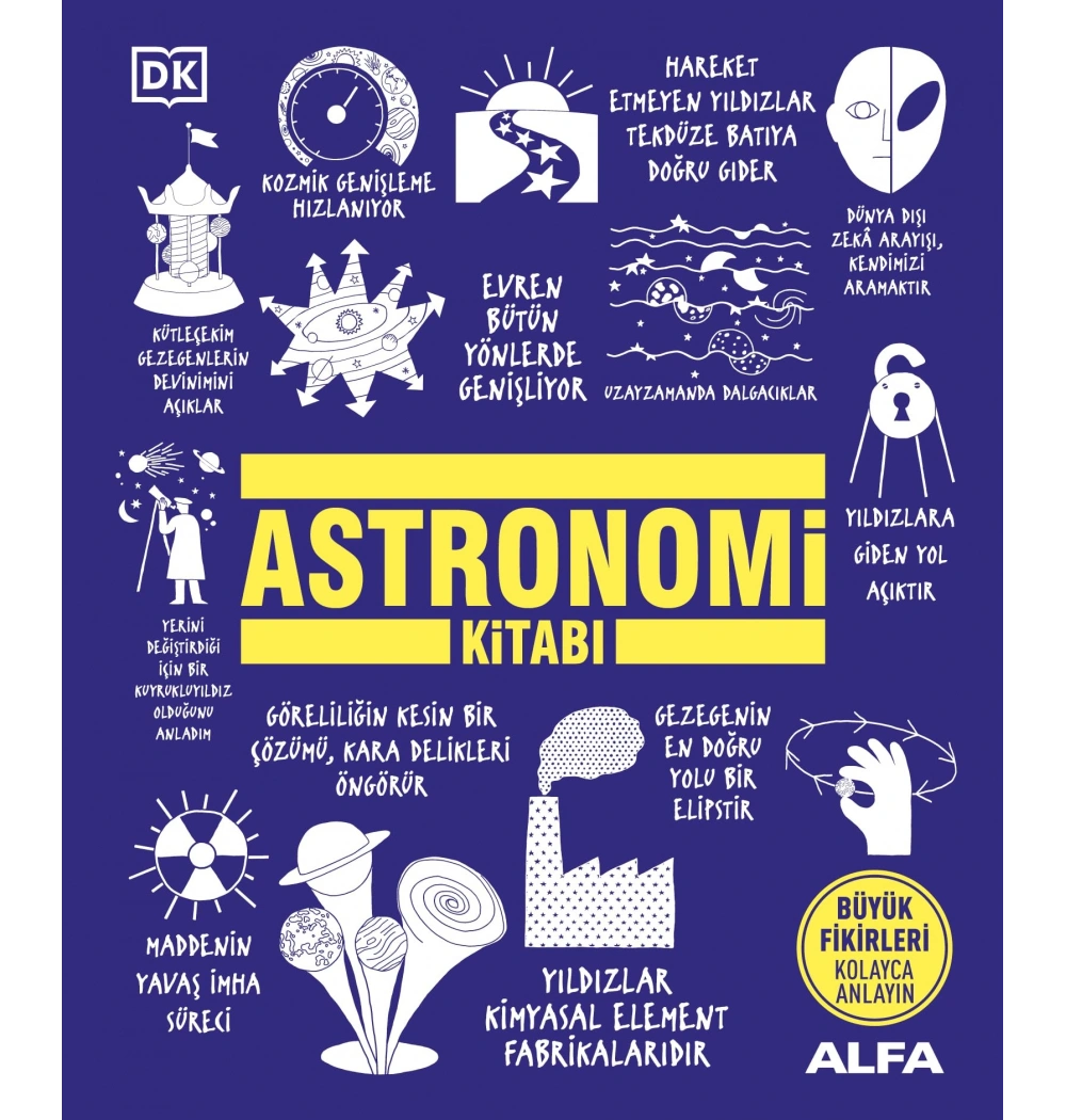 Astronomi̇ Kitabı Ci̇Ltli̇ Alfa