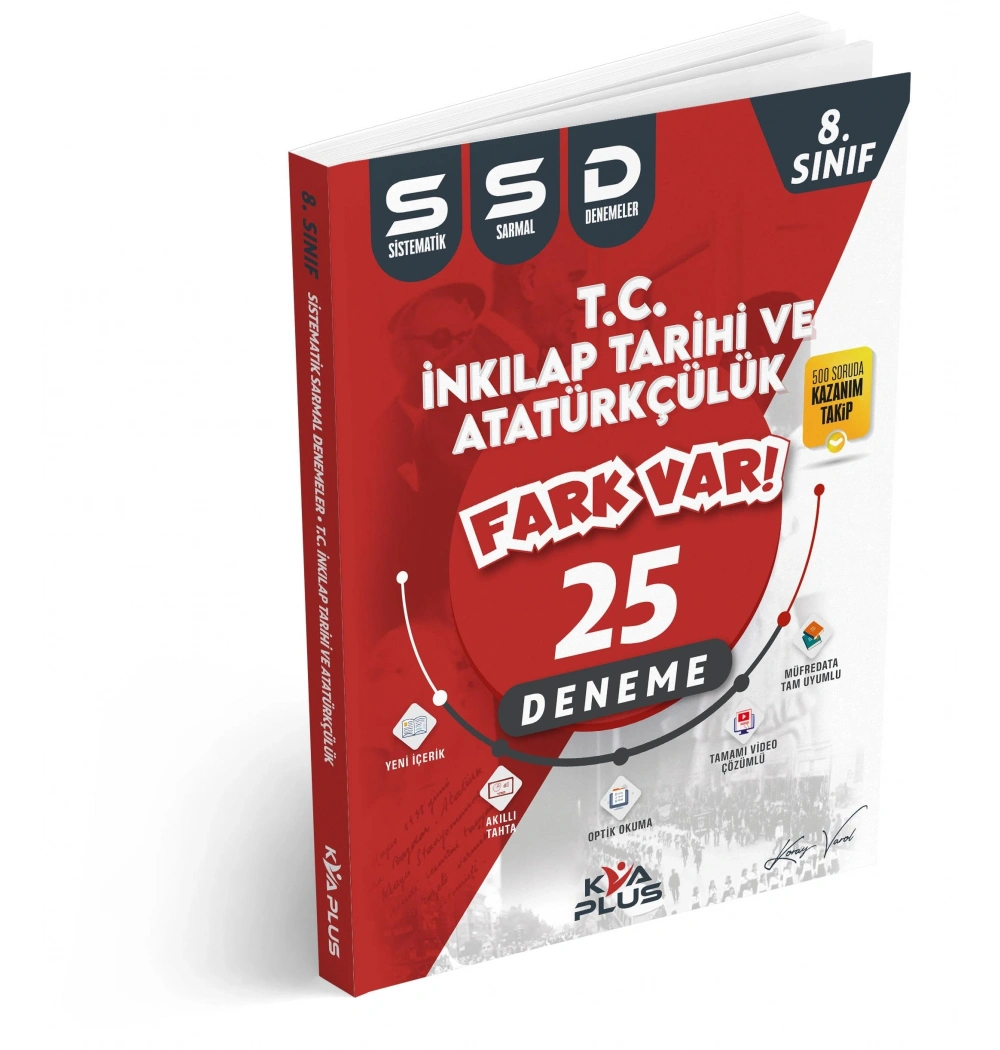 Kva 8.Sınıf İnkilap Tarihi 25 Sarmal Deneme