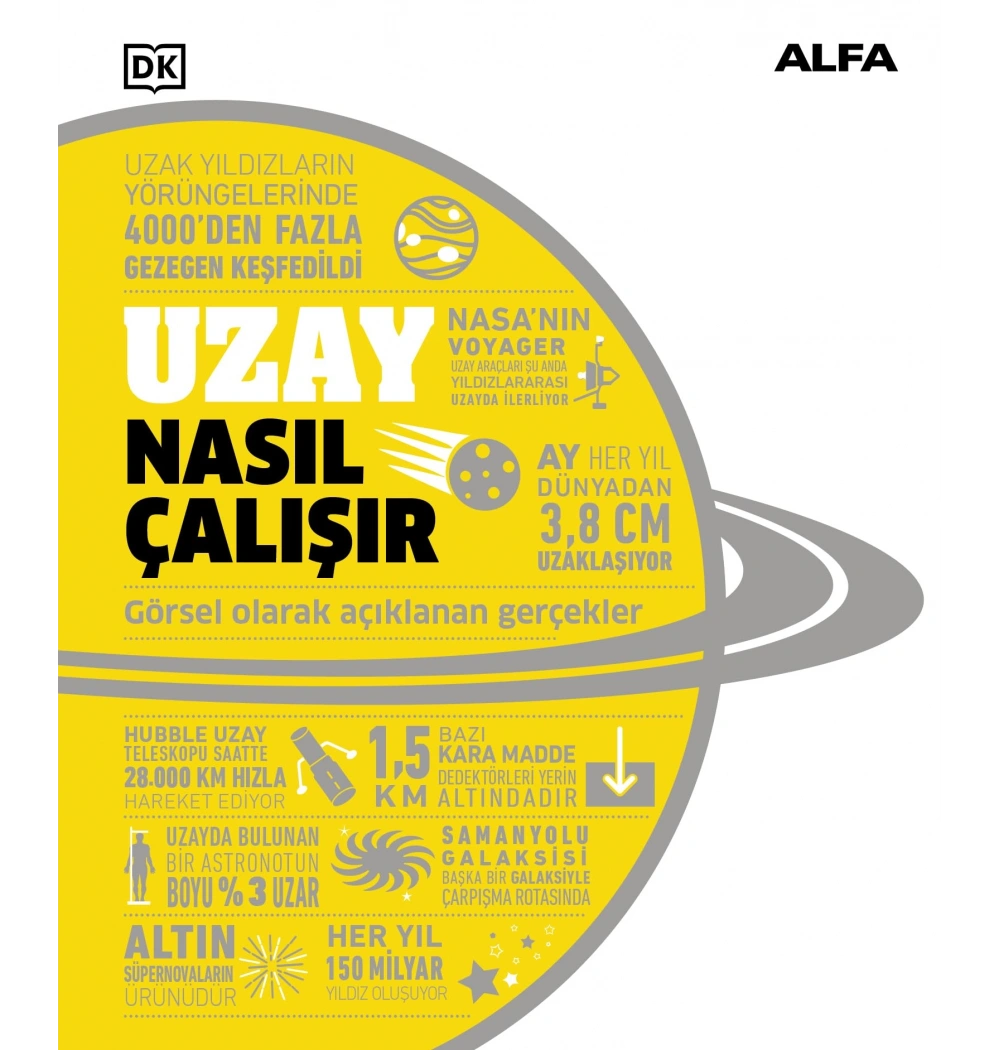 Uzay Nasil Çalişir Alfa Basım