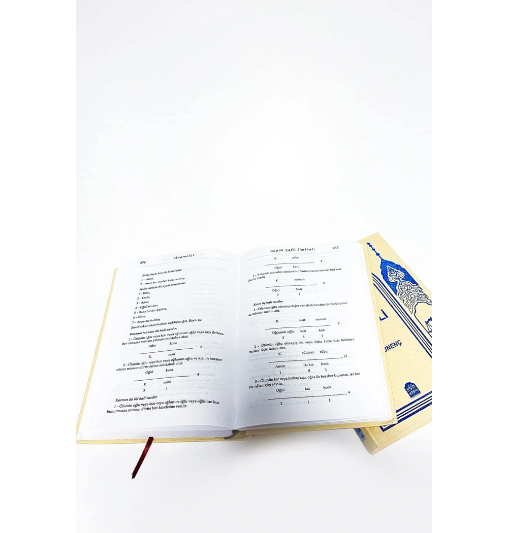 Büyük Şafii İlmihali. Halil Gönenç   Yasin