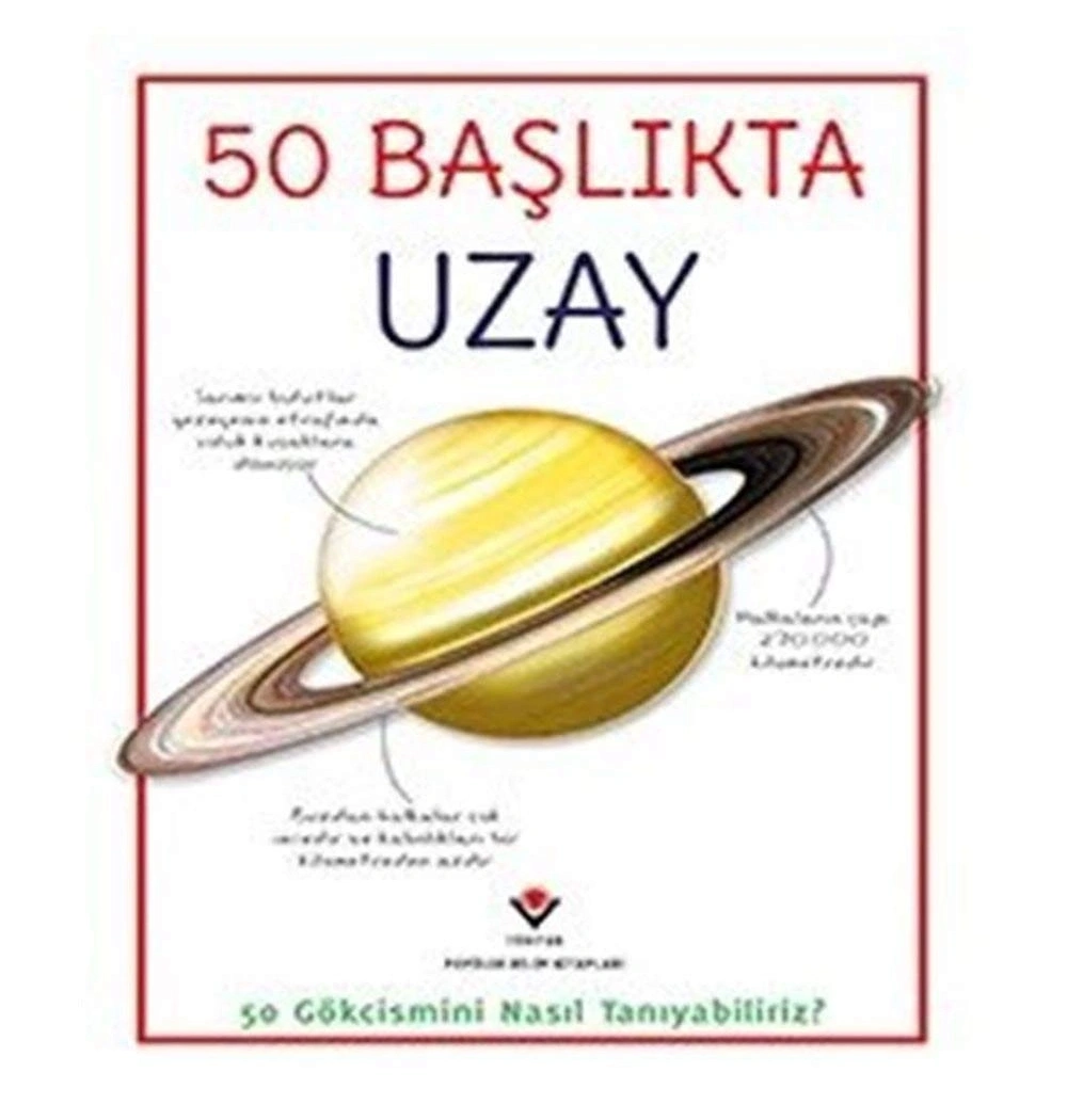 50 Başlıkta Uzay   Tübitak