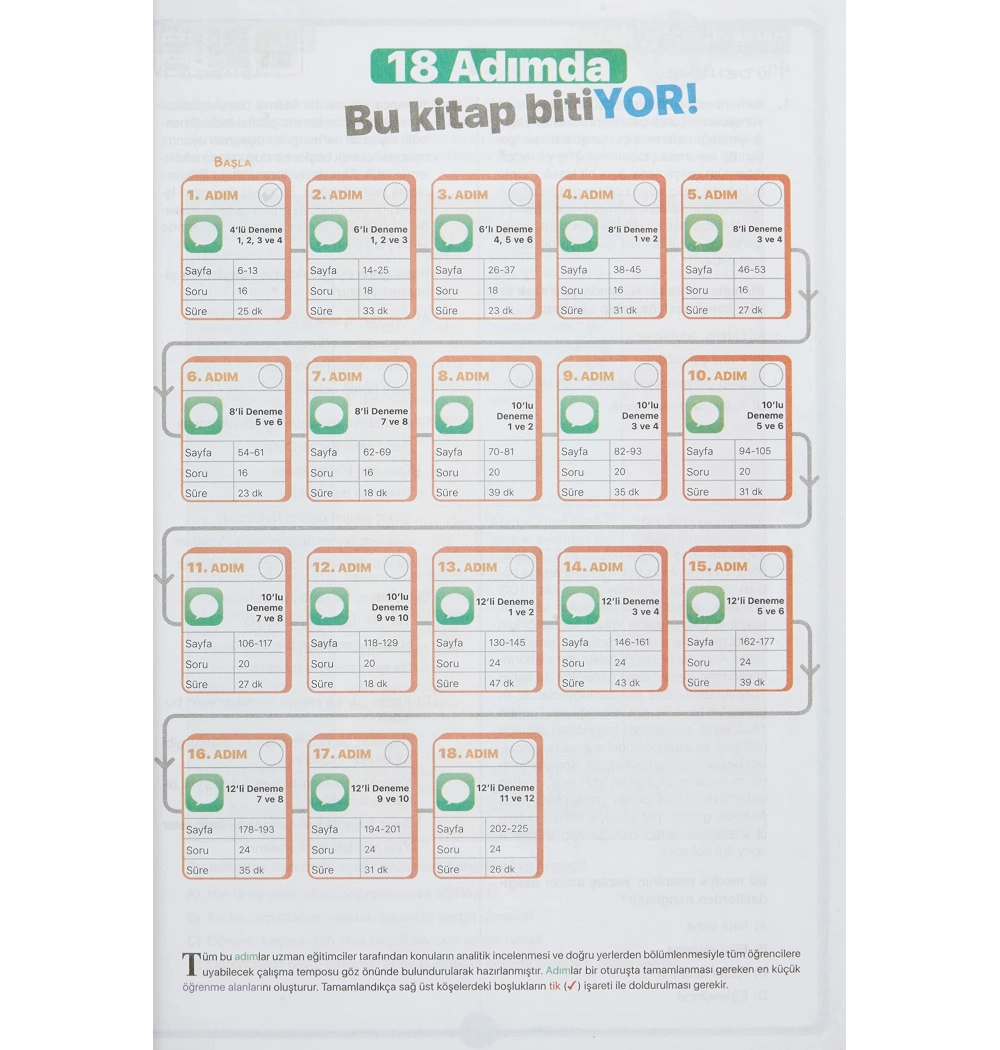 Tonguç 8.Sınıf Paragrafons