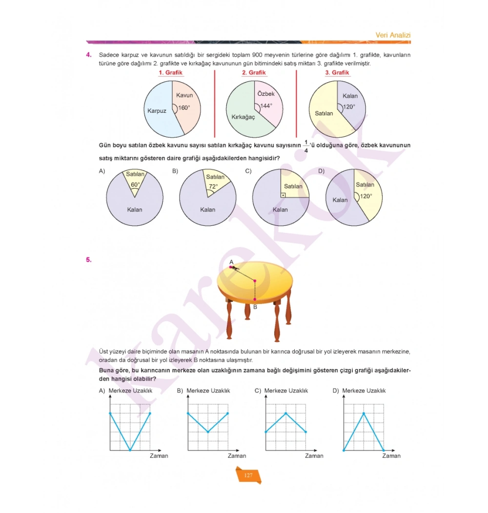 Karekök 8.Sınıf Lgs Matematik Soru Bankası 376 SAYFA