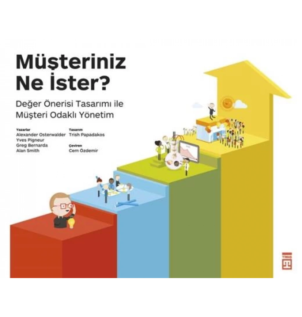 Müşteriniz Ne İster Timaş