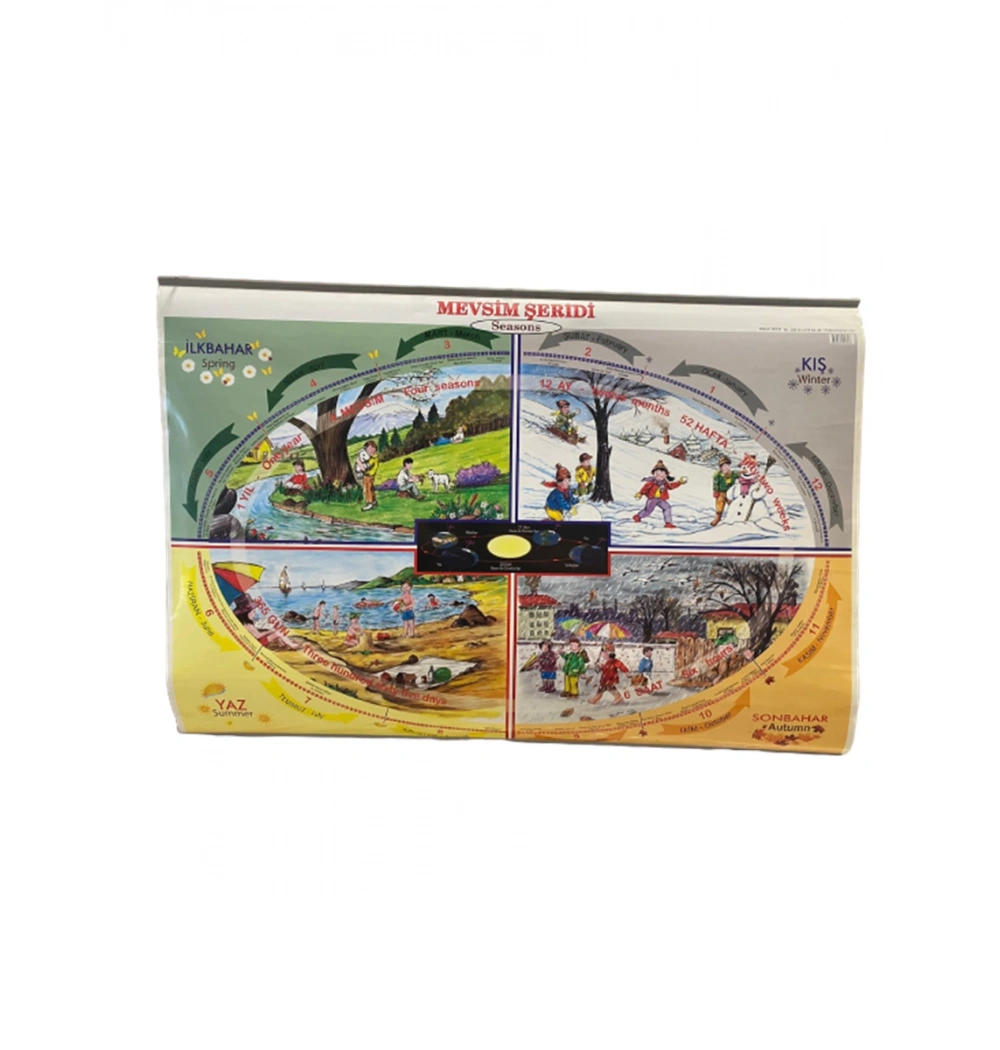 Odak Mevsim Şeridi Oval 70*100