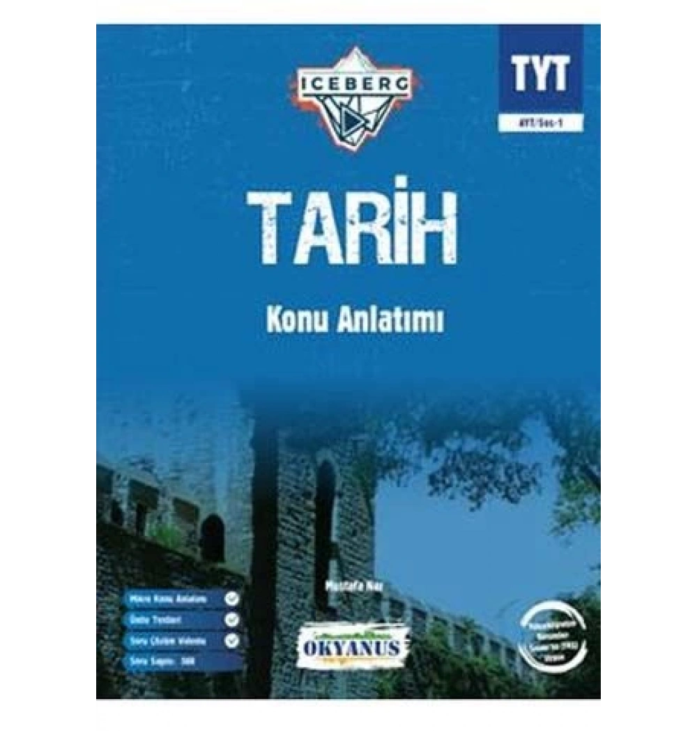 Okyanus Tyt Tarih Konu Anlatımı Iceberg