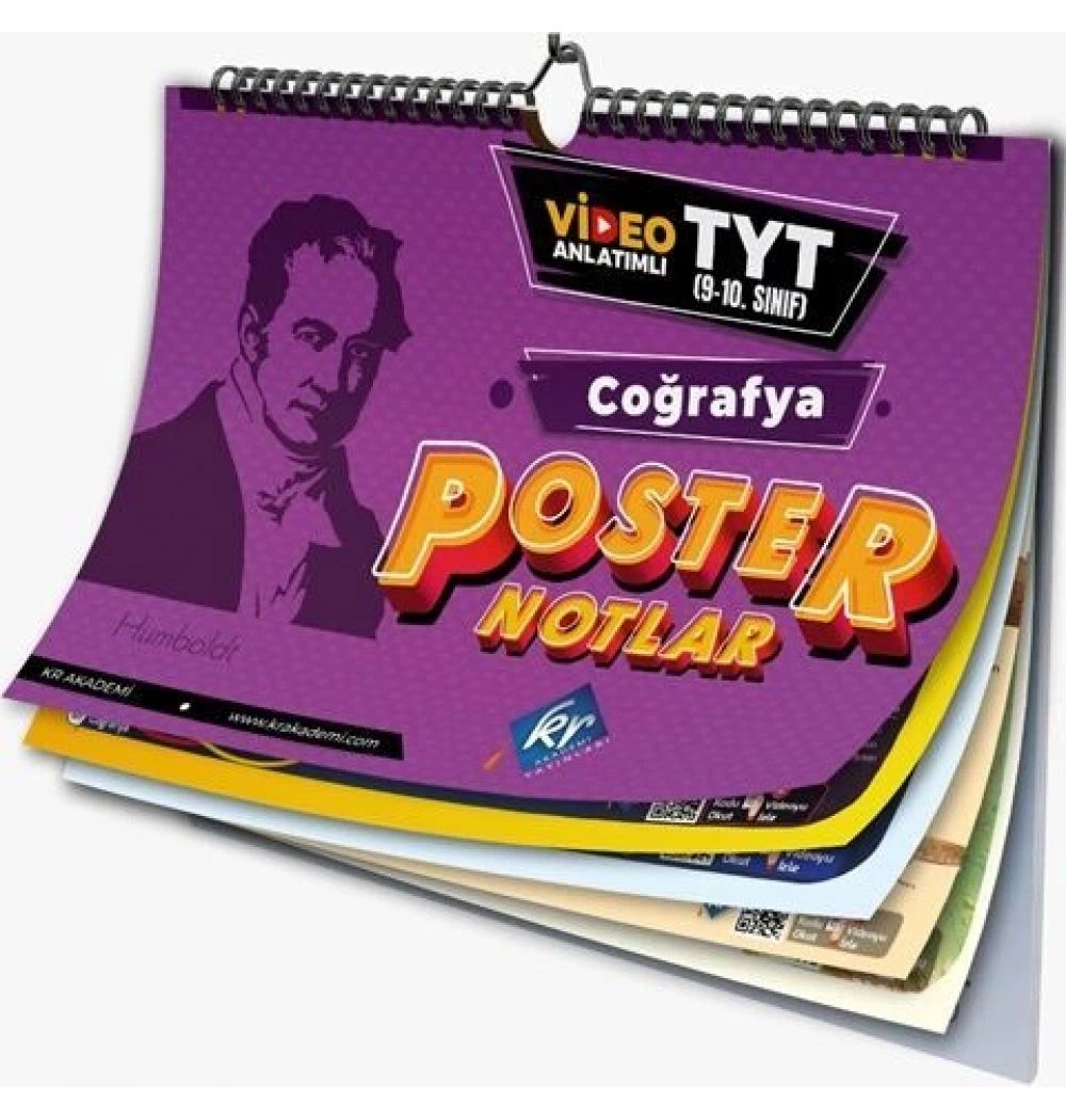 Tyt Coğrafya Poster Notlar Kr Akademi