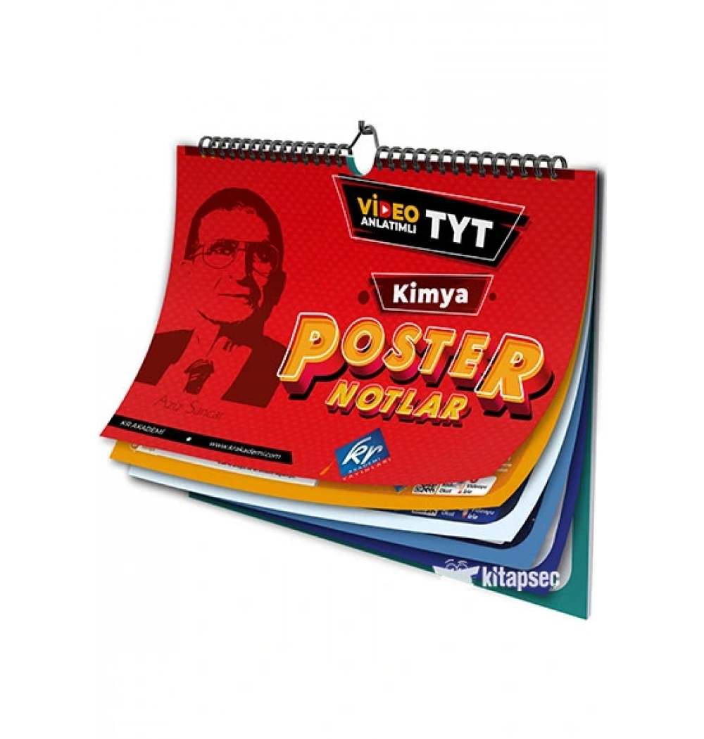 Tyt Kimya Poster Notlar Kr Akademi