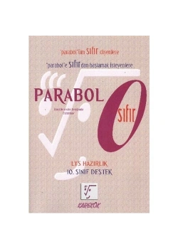 Karekök Lys Parapol Sıfır