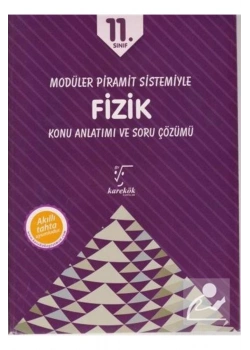 11.Sınıf Fizik Konu Anlatım Soru Çözümü   Karekök
