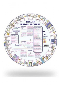 Afs İngilizce Kelime Çarkı Düzensiz Fiiller