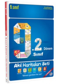 Tonguç 9.Sınıf 2.Dönem Akıl Haritaları