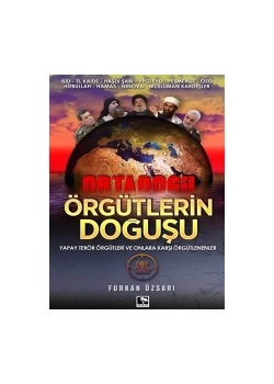 Ortadoğu Örgütlerin Doğuşu  Furkan Özsarı