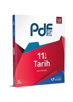 11.Sınıf Tarih Planlı Ders Föyü  Eğitim Vadisi