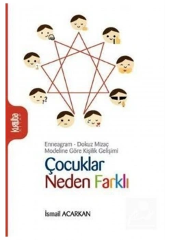 Modeline Göre Kişilik Çocuklar Neden Farklı Kurt