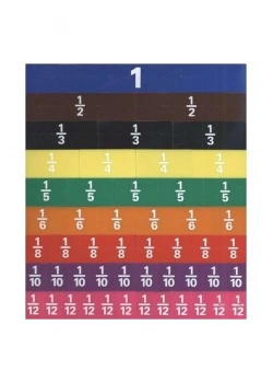 Hatas Kesir Takımı Kutulu Kod: 0866