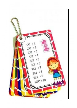 Odak Zincirli Çarpım Tablosu Kartları