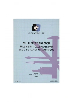 Alex Schoeller Mi̇Li̇Metri̇K Blok A3