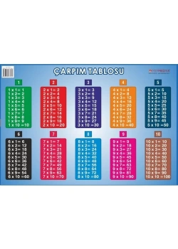 Mepmedya Çarpım Tablosu 35X50