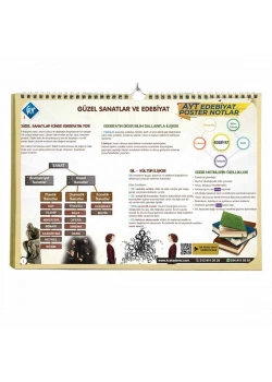 Ayt Edebiyat Poster Notlar Kr Akademi