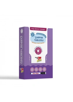 Kolay Öğrenme Yöntemiyle Çarpım Tablosu Takım Dikkat Atölyesi