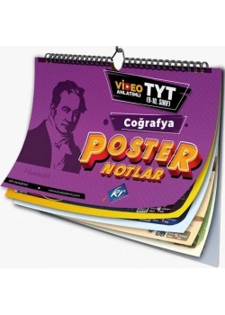 Tyt Coğrafya Poster Notlar Kr Akademi