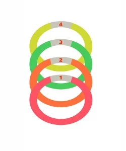 Scucs 1357 Havuz Dip Numaralı Çember Seti 4lü