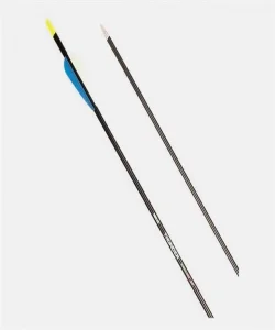 Supertrend Ok Thunder