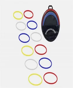 Supertrend 12 li Koordinasyon Çemberi