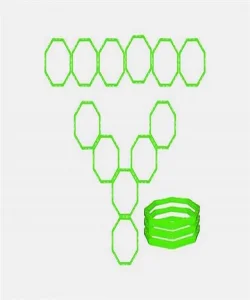 Supertrend 12 li Sekizgen Koordinasyon Çemberi