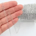 Rodyum Kap. İnce Uzatma