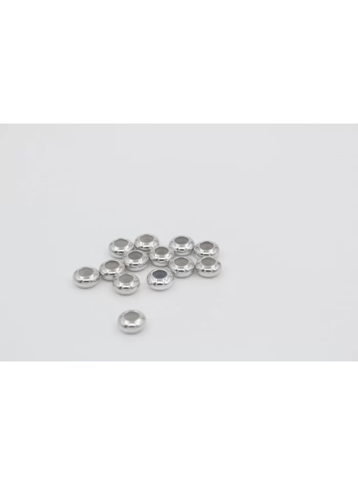 Rodyum Kap. Pandora Aparatı