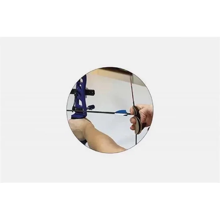 Supertrend Başlangıç Parmaklığı