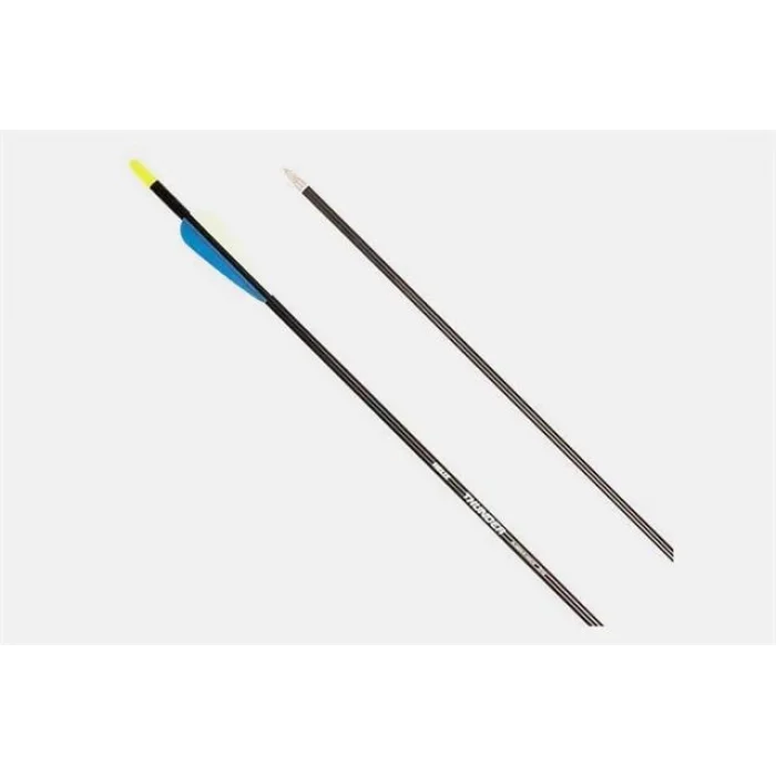 Supertrend Ok Thunder