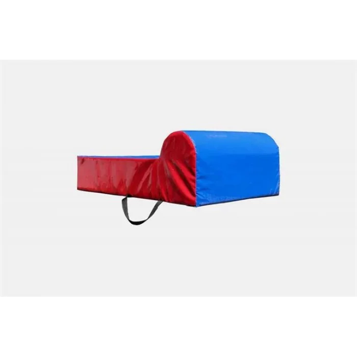 Supertrend Ragbi Mücadele Üst Minderi