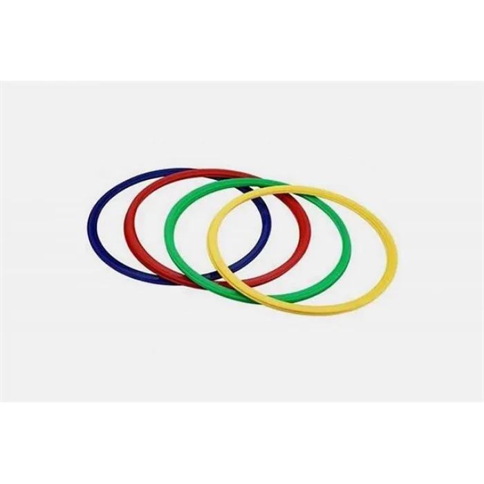 Supertrend 12 li Koordinasyon Çemberi